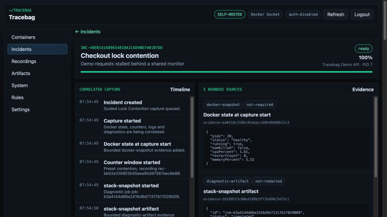 Tracebag incident with an ordered capture timeline and its evidence